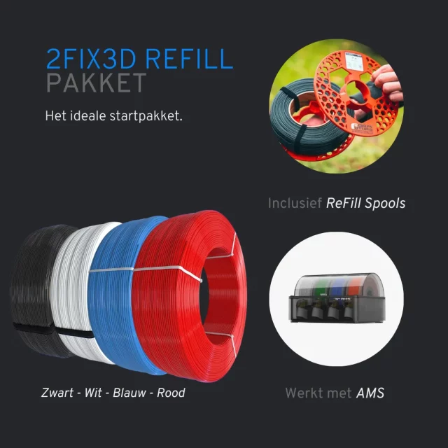 2FIX3D ReFill Pakket Overzicht